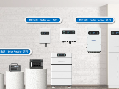 芯豪科技储能产品闪灼登场！，，，，解锁经济可靠的绿色能源解决计划！